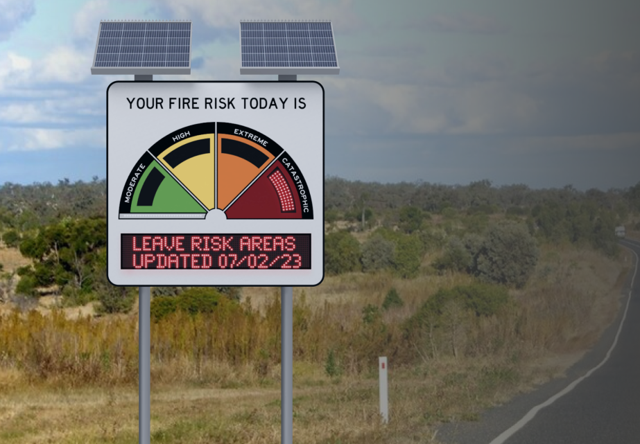 Australian Fire Danger Rating Sign